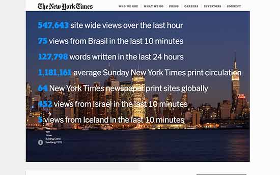 New York Times Company